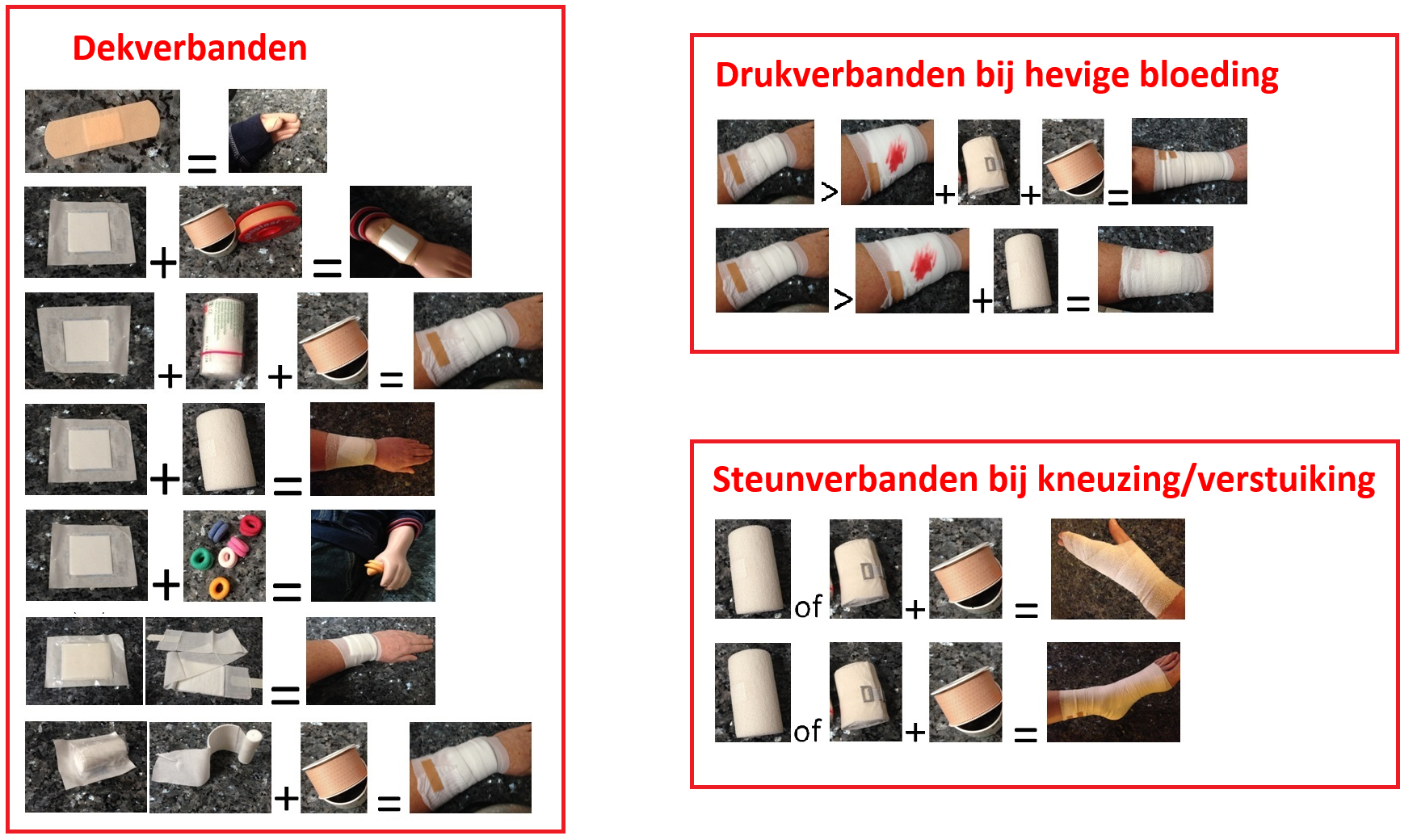 verbandmaterialen | Hartenvrouwehbo.nl